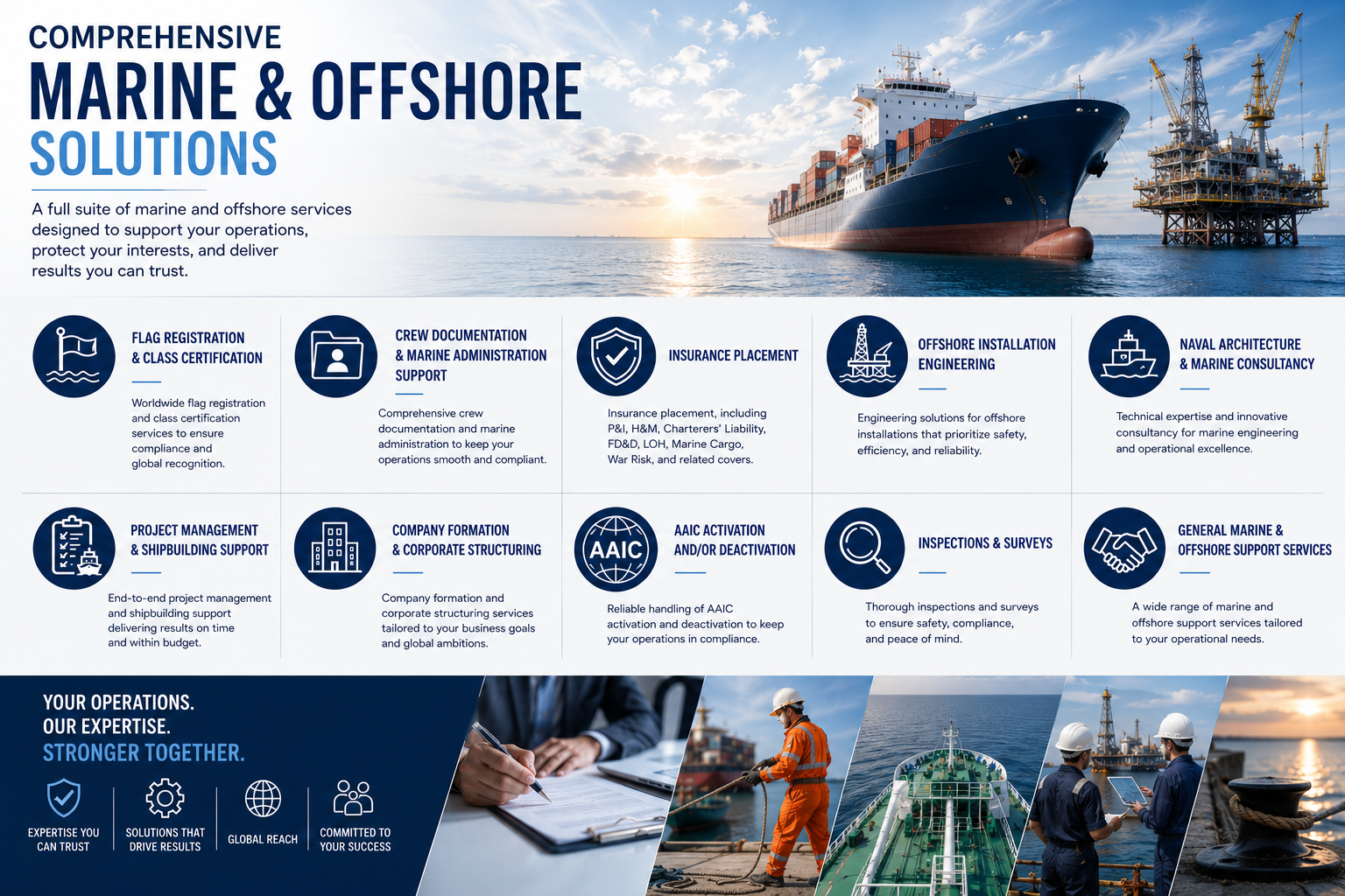 Marine Offshore New Era Diving Hull Cleaning Underwater Services Thailand Underwater Services Worldwide